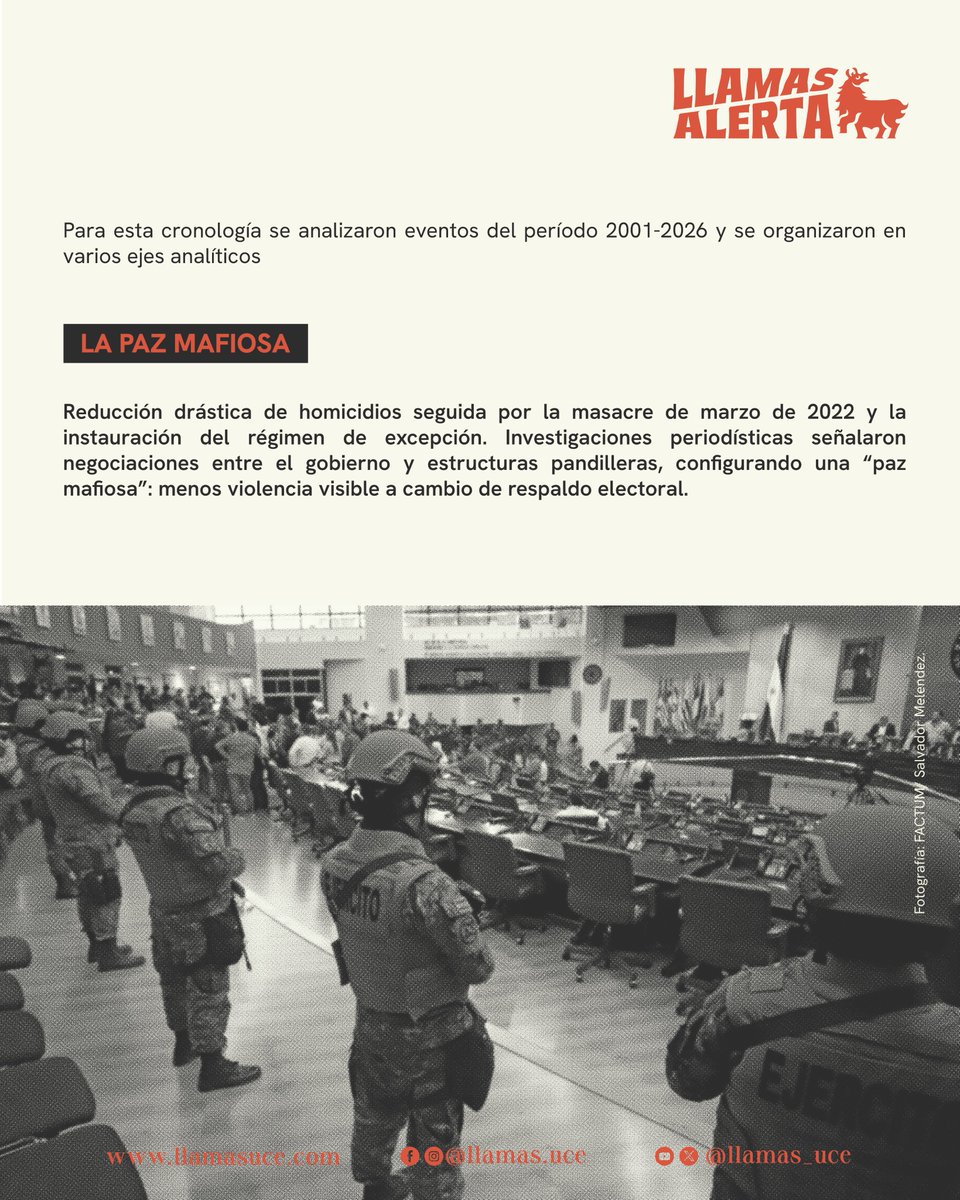LLAMAS: Observatorio Ecuatoriano de Conflictos tweet media