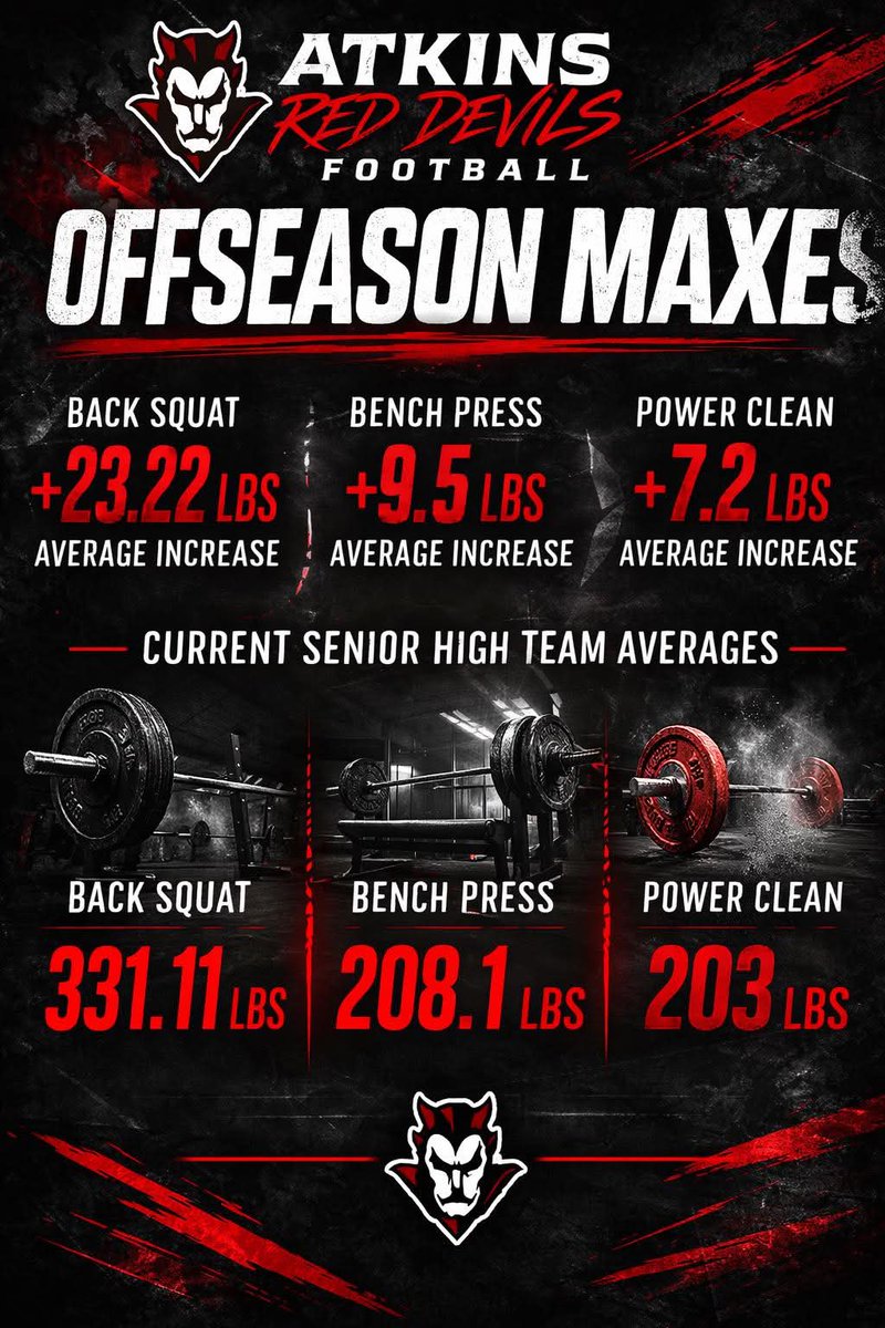 Kelsey Donell Snow tweet media