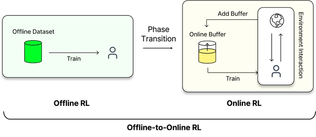 LG AI Research tweet media