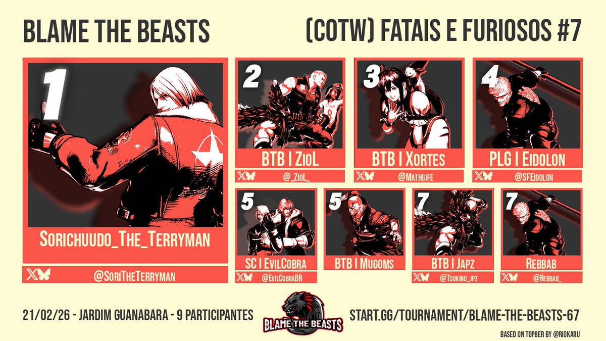 Blame the Beasts | FGC Campinas tweet media