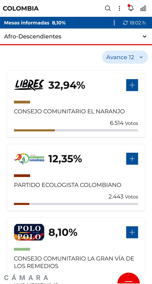 Rochy Perez (única cuenta)🇨🇴🇪🇭⚖️ tweet media
