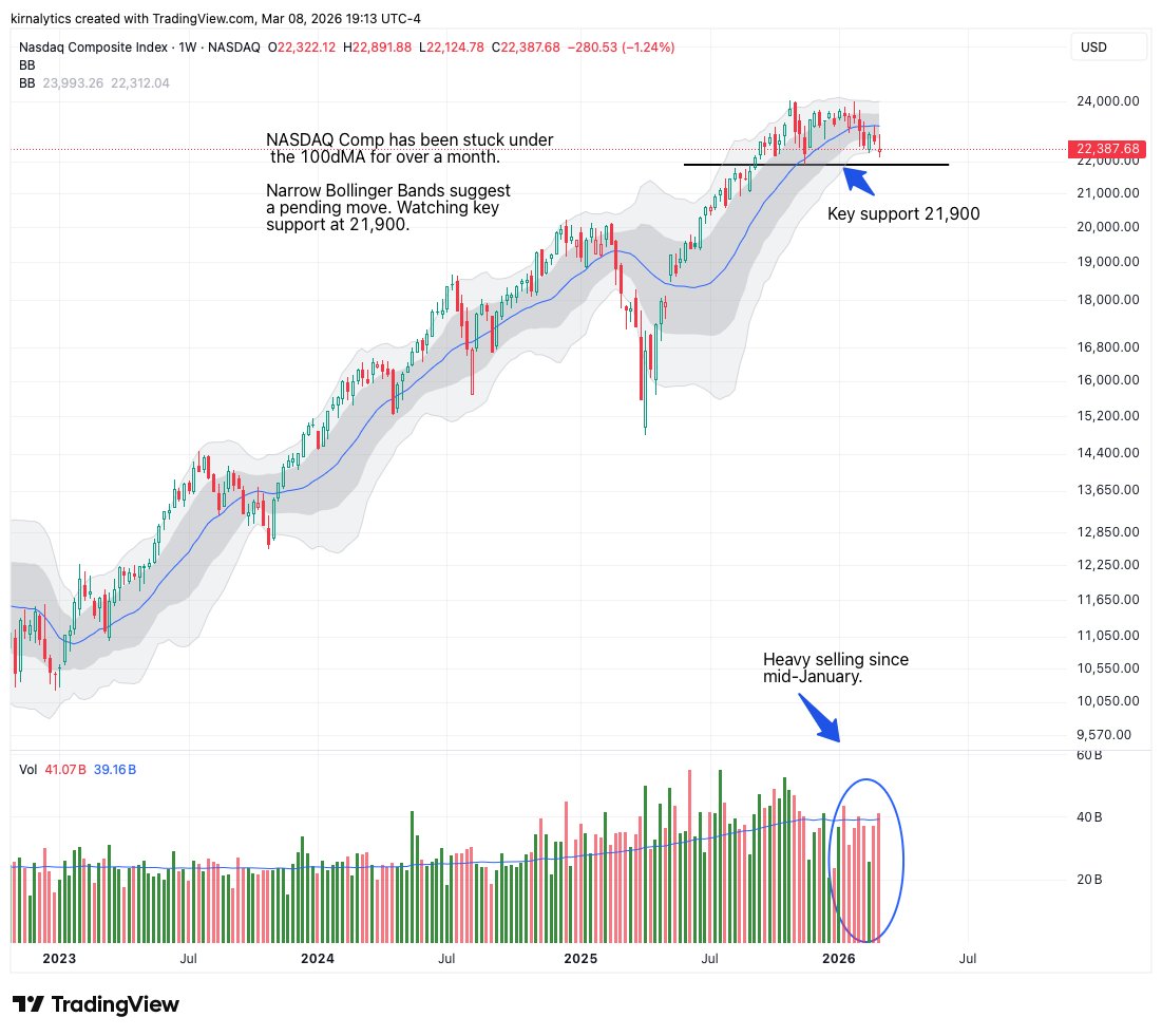 Kirn Dhaliwal tweet media