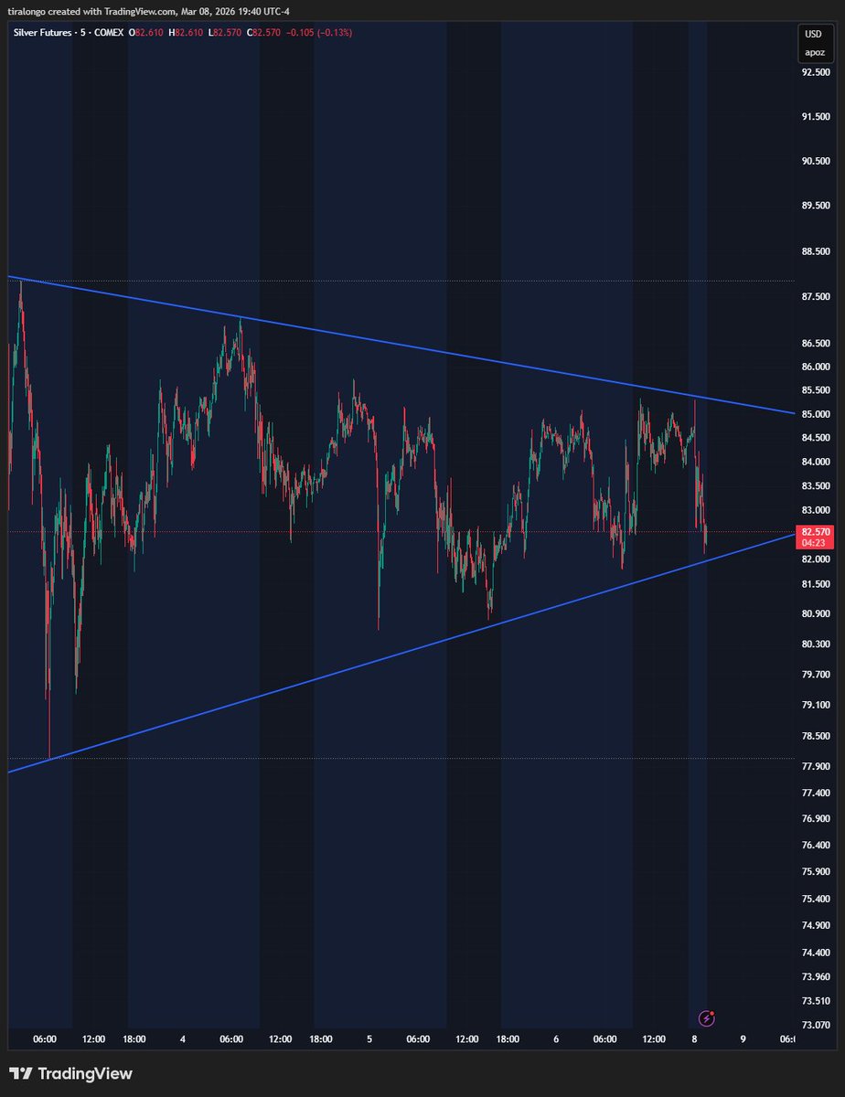 Steven Tiralongo tweet media