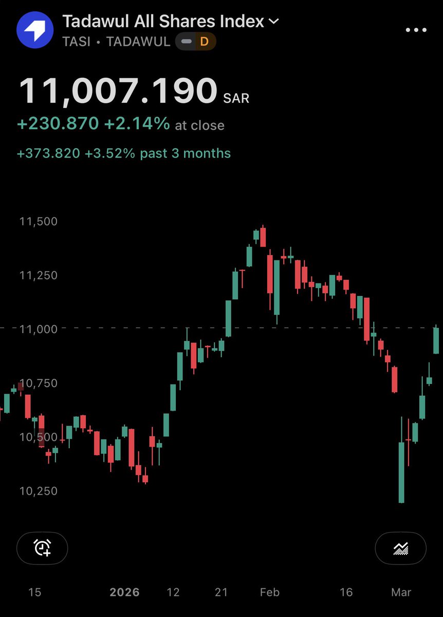 Alpha🐺 tweet media