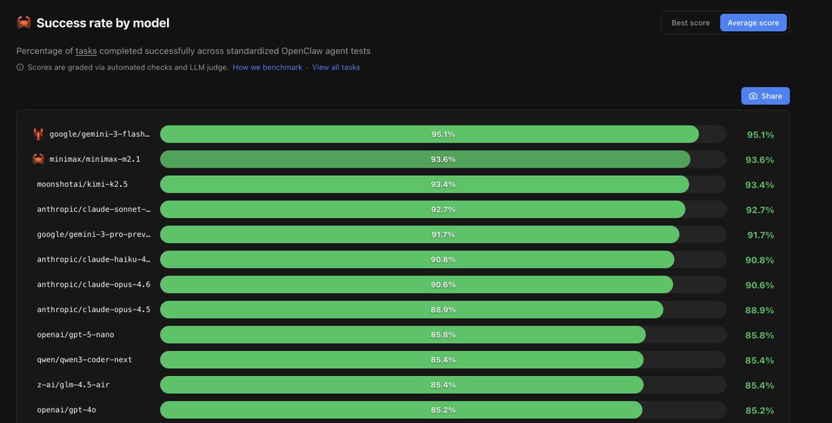stuntech tweet media