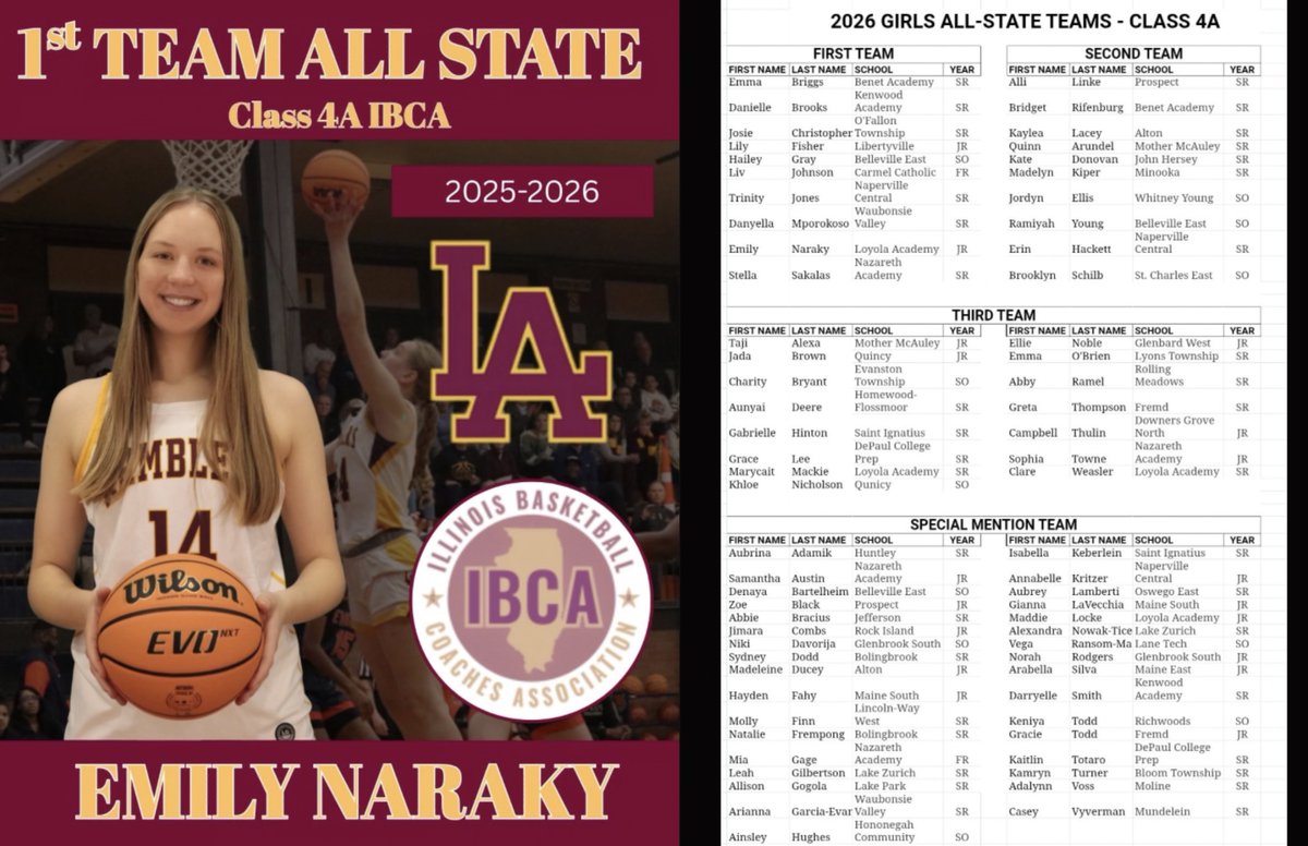 Emily Naraky tweet media