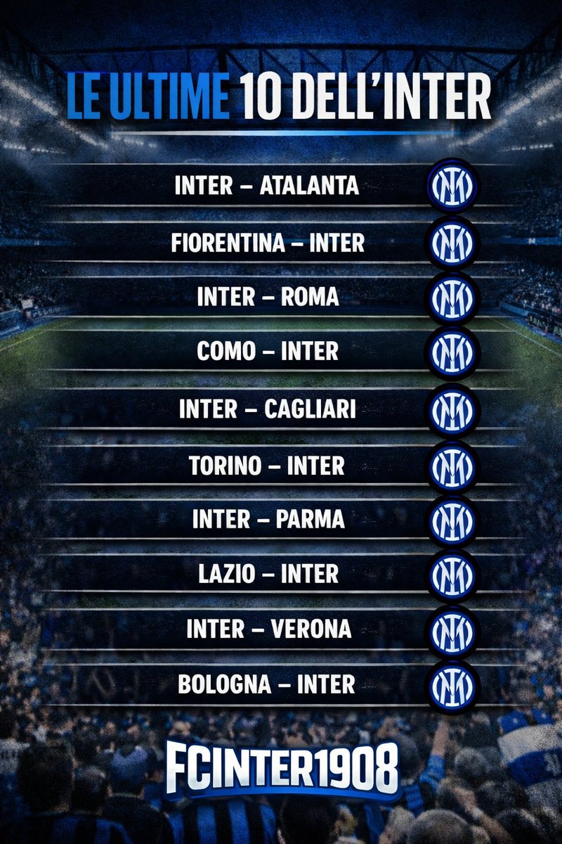 Daniele Mari tweet media