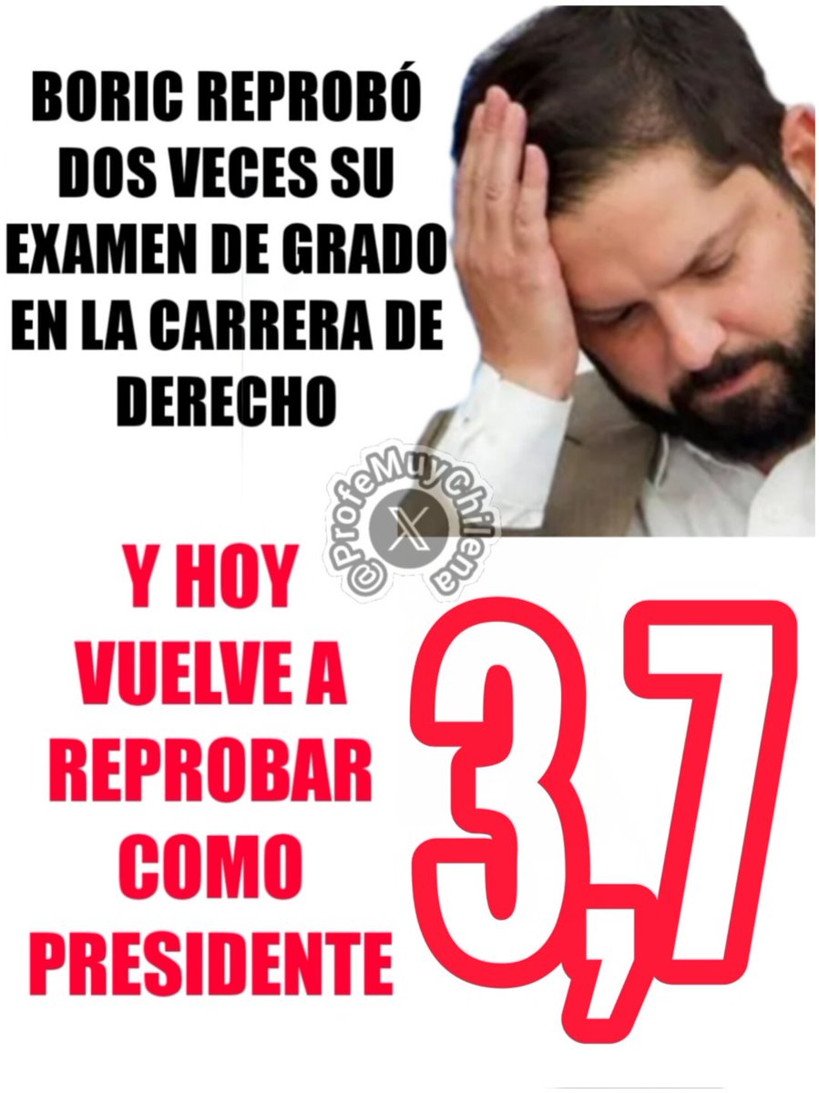 ProfeMuyChilena's tweet photo. 🔴🚨 #ALERTA 🚨🔴

GABRIEL BORIC según encuesta CADEM termina su mandato REPROBADO !!!

REPROBÓ en DERECHO y ahora la CIUDADANÍA lo REPRUEBA con un 3,7 como presidente ... Todo un HISTORIAL de FRACASOS !

#Cadem #SinFiltros #LasCarasDeLaMoneda #sinfiltros_tv
#BoricElErrorDeChile https://t.co/LExSa4btcu