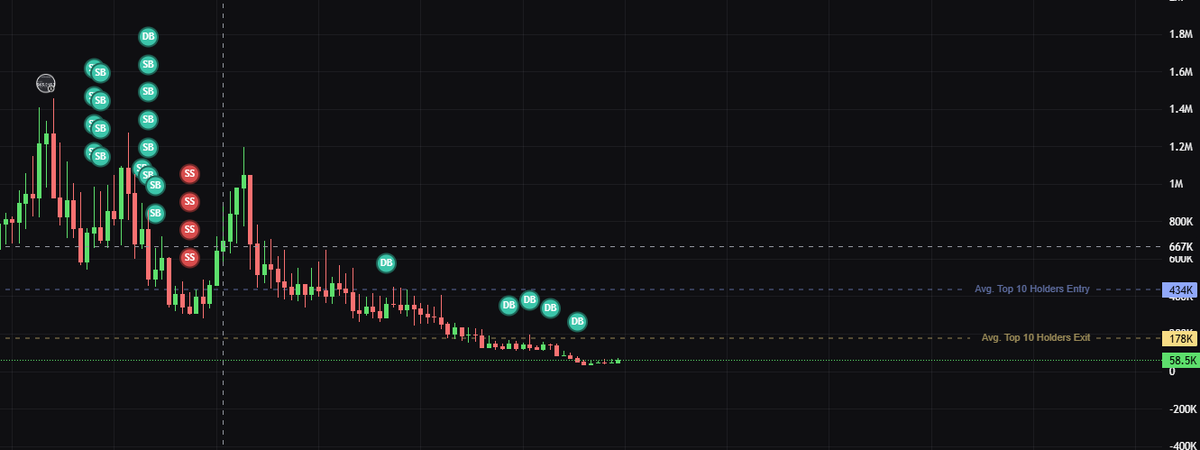 Solana Frog tweet media