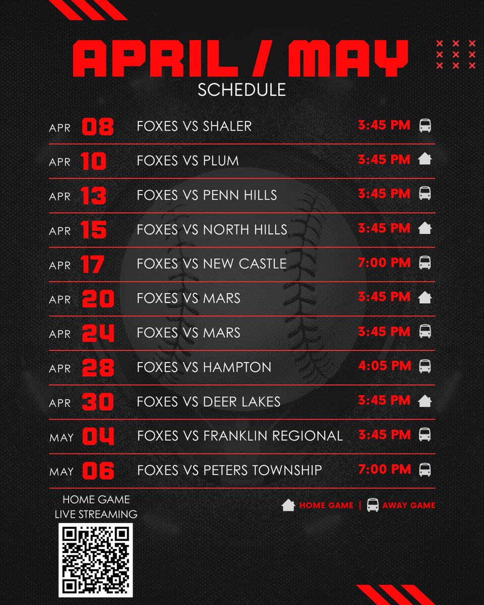 Fox Chapel Softball tweet media