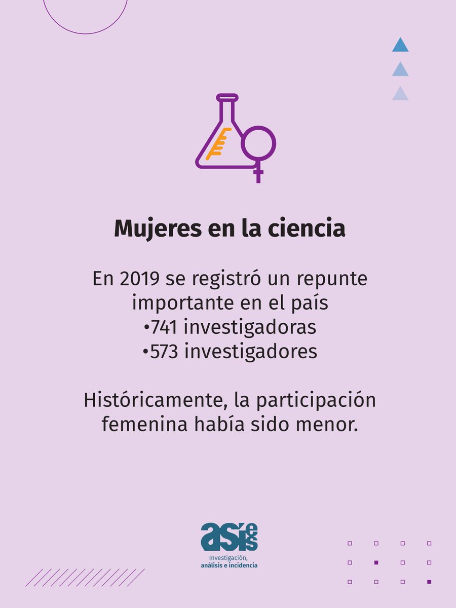 ASIES Guatemala tweet media