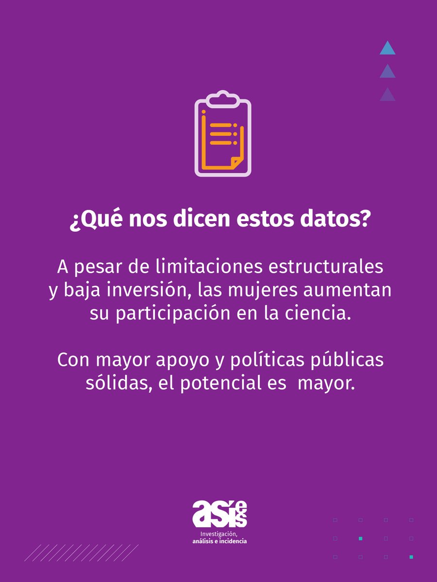 ASIES Guatemala tweet media