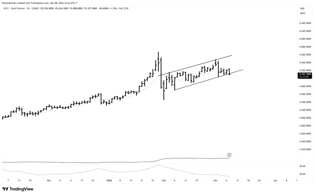 The Factor Report tweet media
