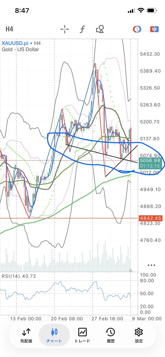 三尊天井🆚実体割らせないマンの戦いかな