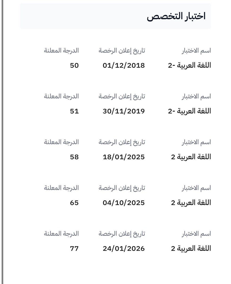 أيلول 🇸🇦 tweet media