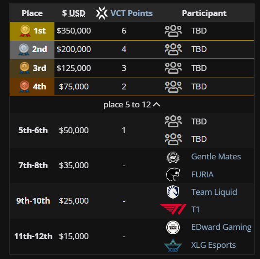 Soul Chains tweet media