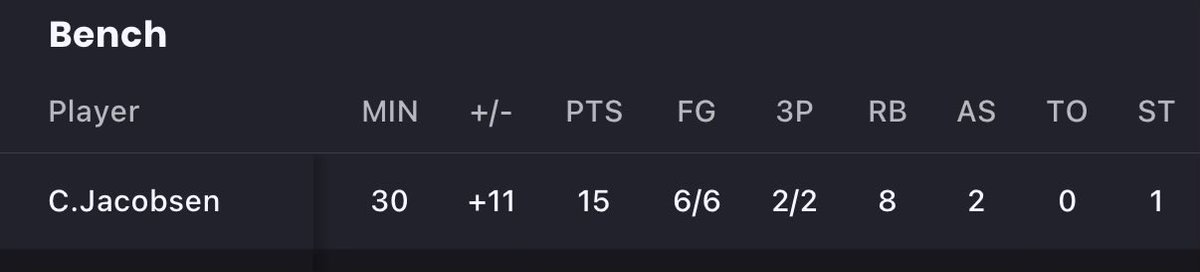 Adam Feser tweet media