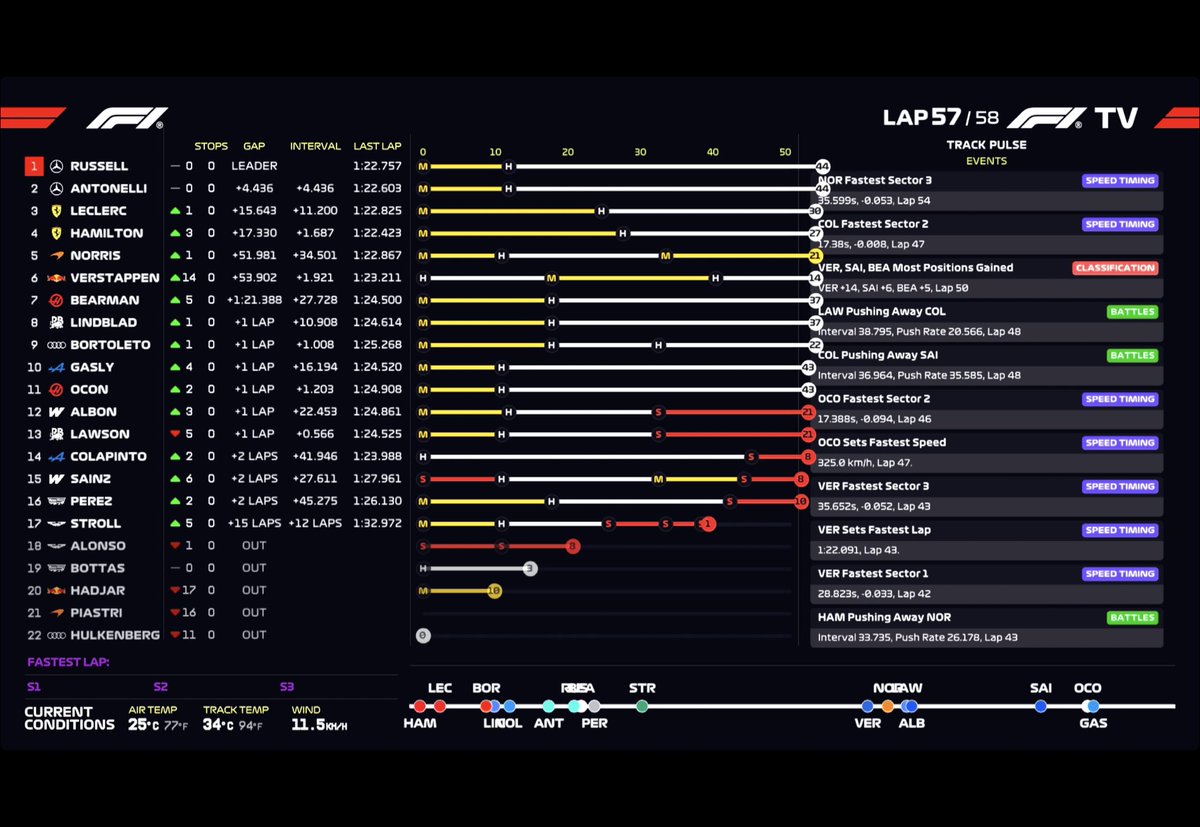Chase Roberts tweet media