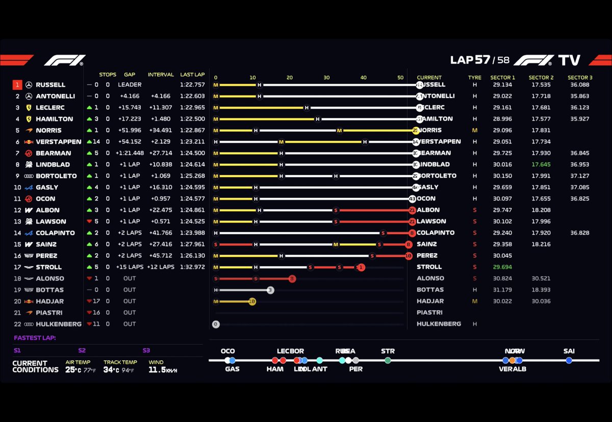 Chase Roberts tweet media