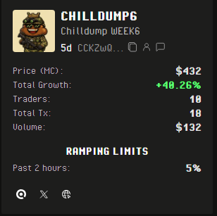 Chilldump tweet media