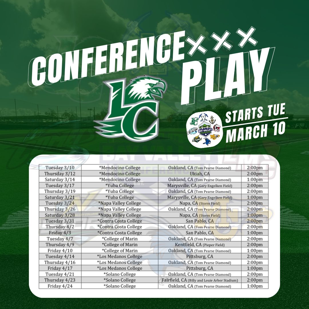 Laney College Baseball tweet media