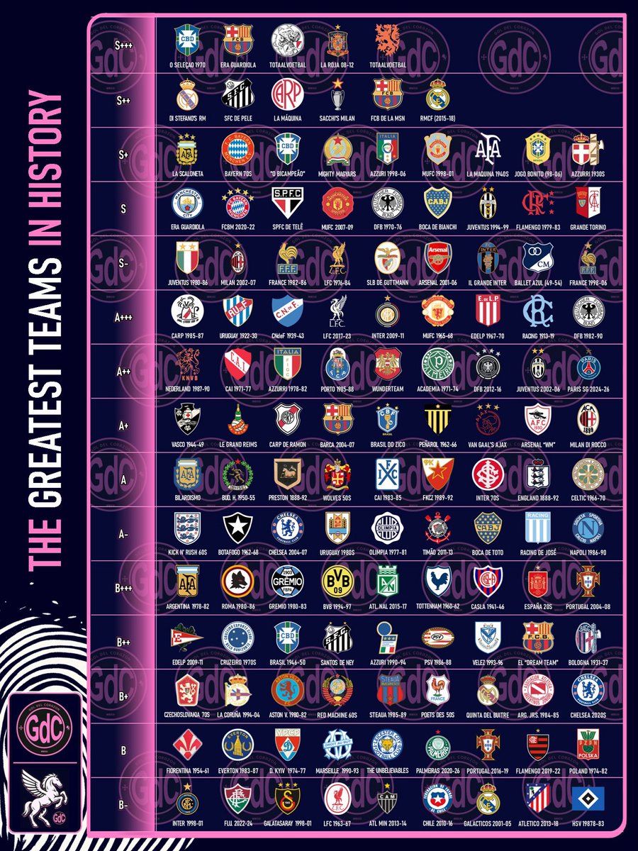 Gol del Corazón tweet media