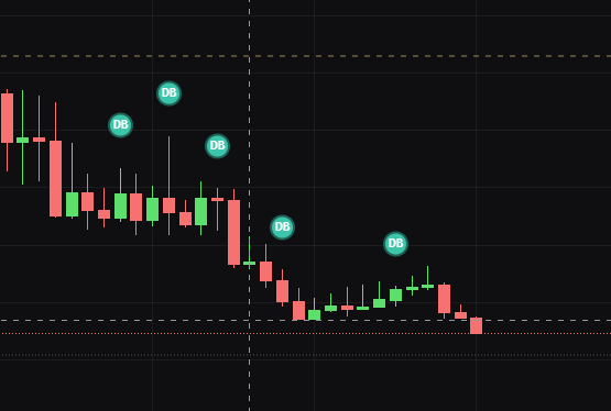 Solana Frog tweet media