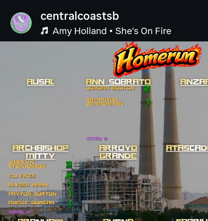 JOSALYNSTEPHENSON_SOFTBALL2028 tweet media