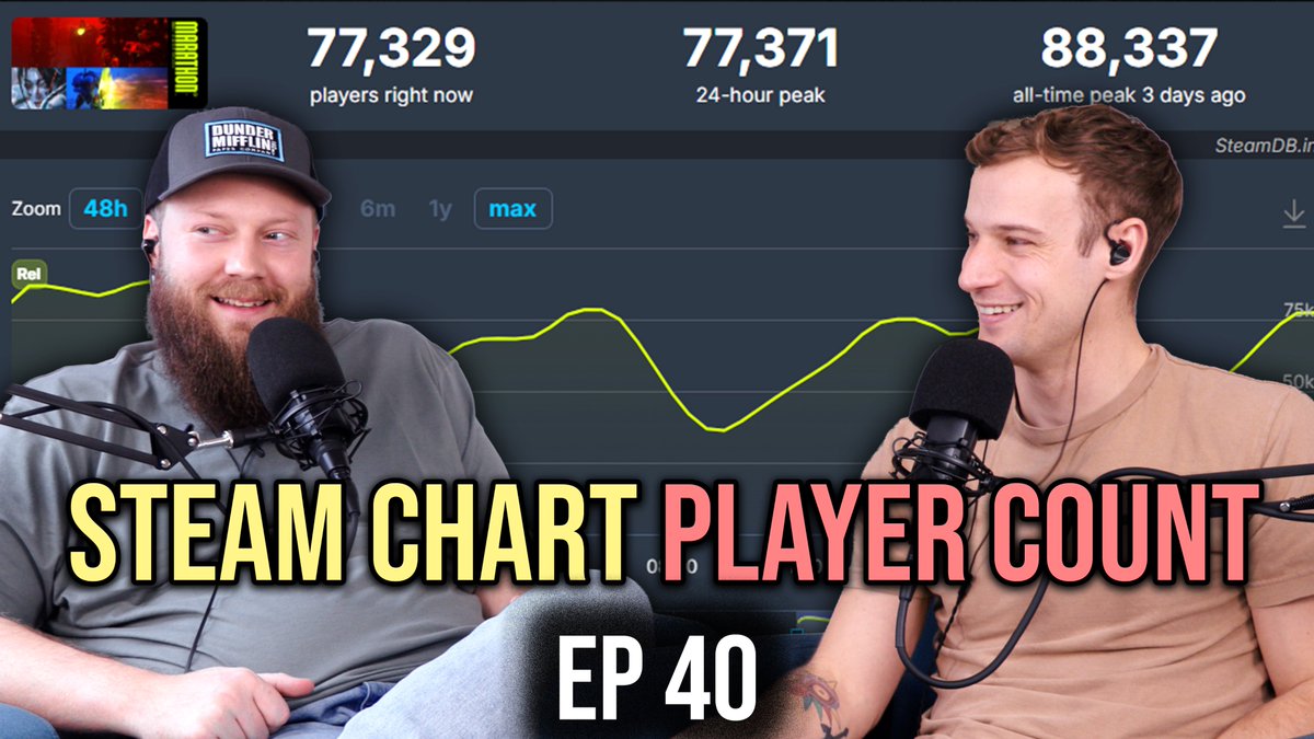 SkillBasedPodcasting tweet media