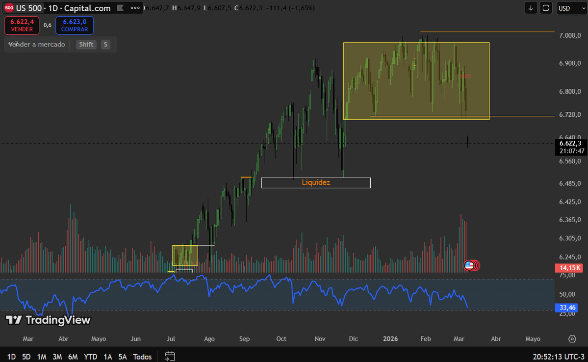 ContadorDeTicks tweet media