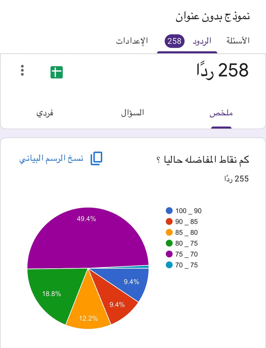 جمانة tweet media