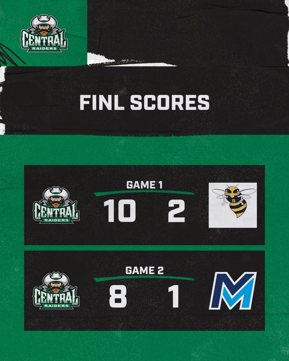 CCC Raider Softball tweet media