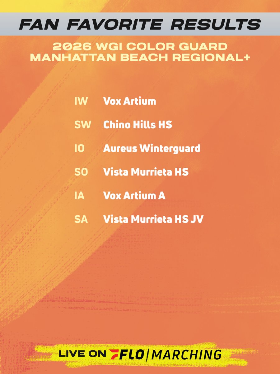 FloMarching tweet media