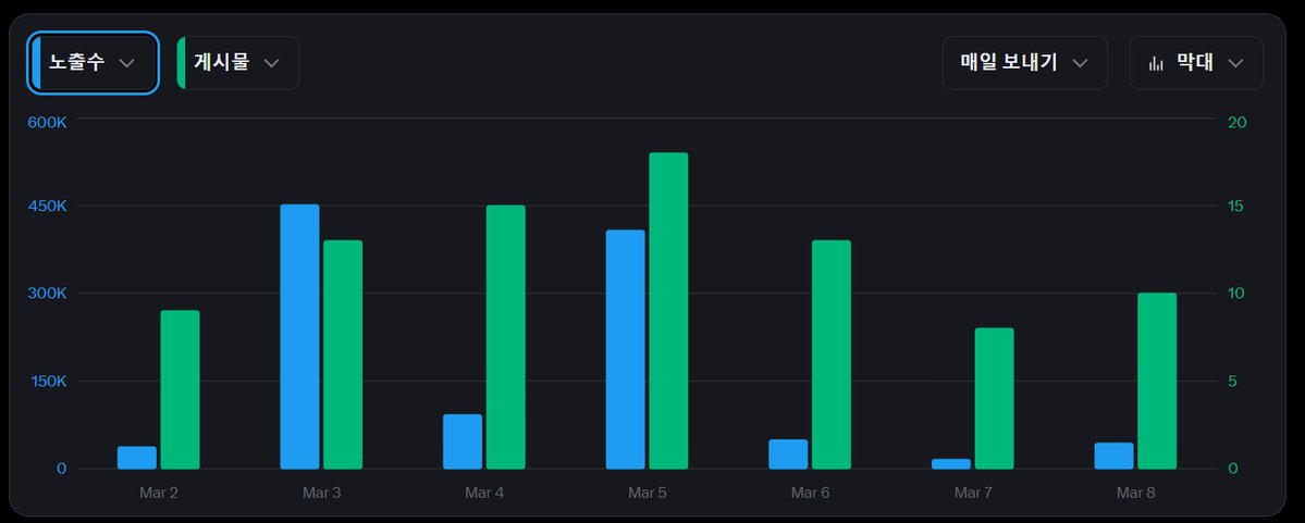 감성킬러 tweet media