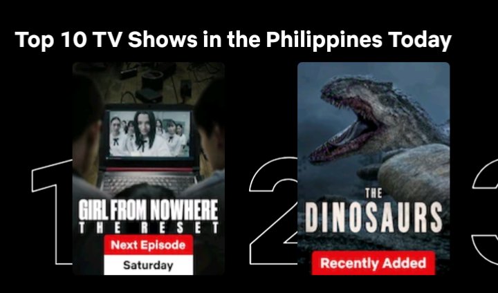 yoojlove143's tweet image. Top 10 TV Shows in the Philippines Today
#1 Girl From Nowhere The Reset 😈🩸
@AngelssBecky @beckyentofc
@Netflix_PH @netflix
#เด็กใหม่TheResetEP1 #NetflixPH
#GirlFromNowhereTheReset  
#เด็กใหม่TheReset #NANNO
#beckysangels‌ #BeckyArmstrong