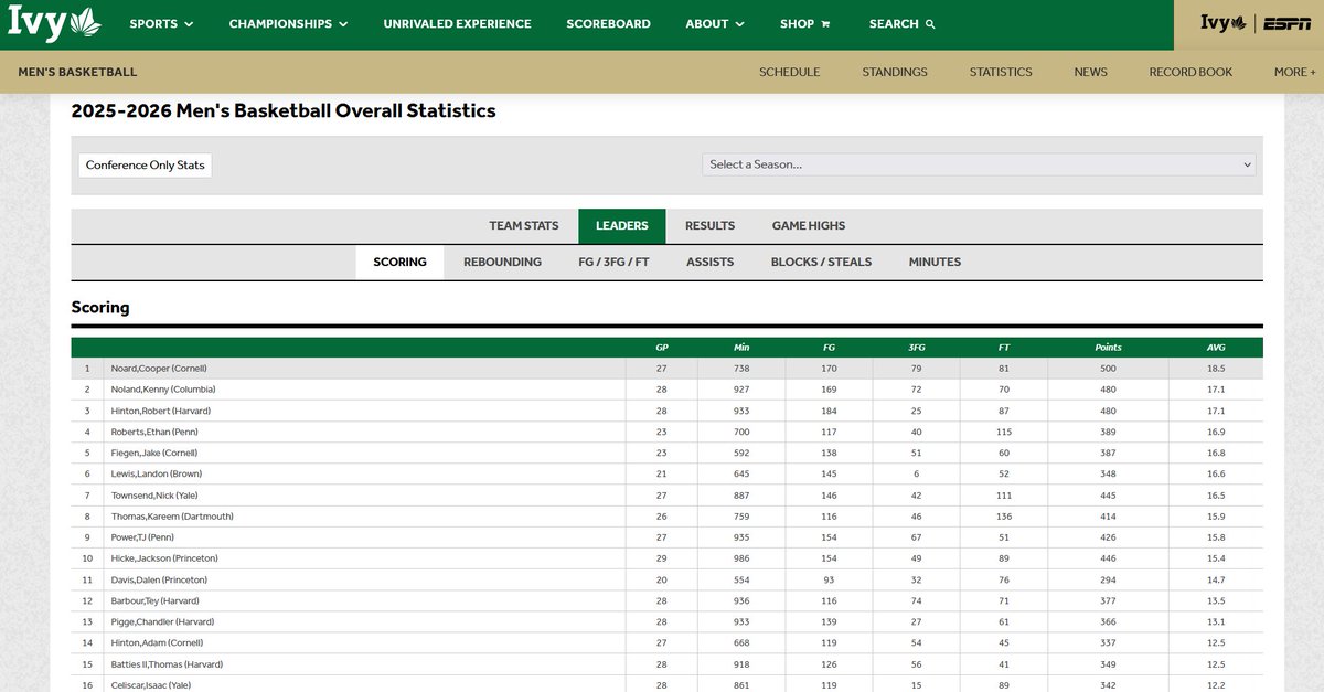 Steak/Sauna/Parlay King tweet media
