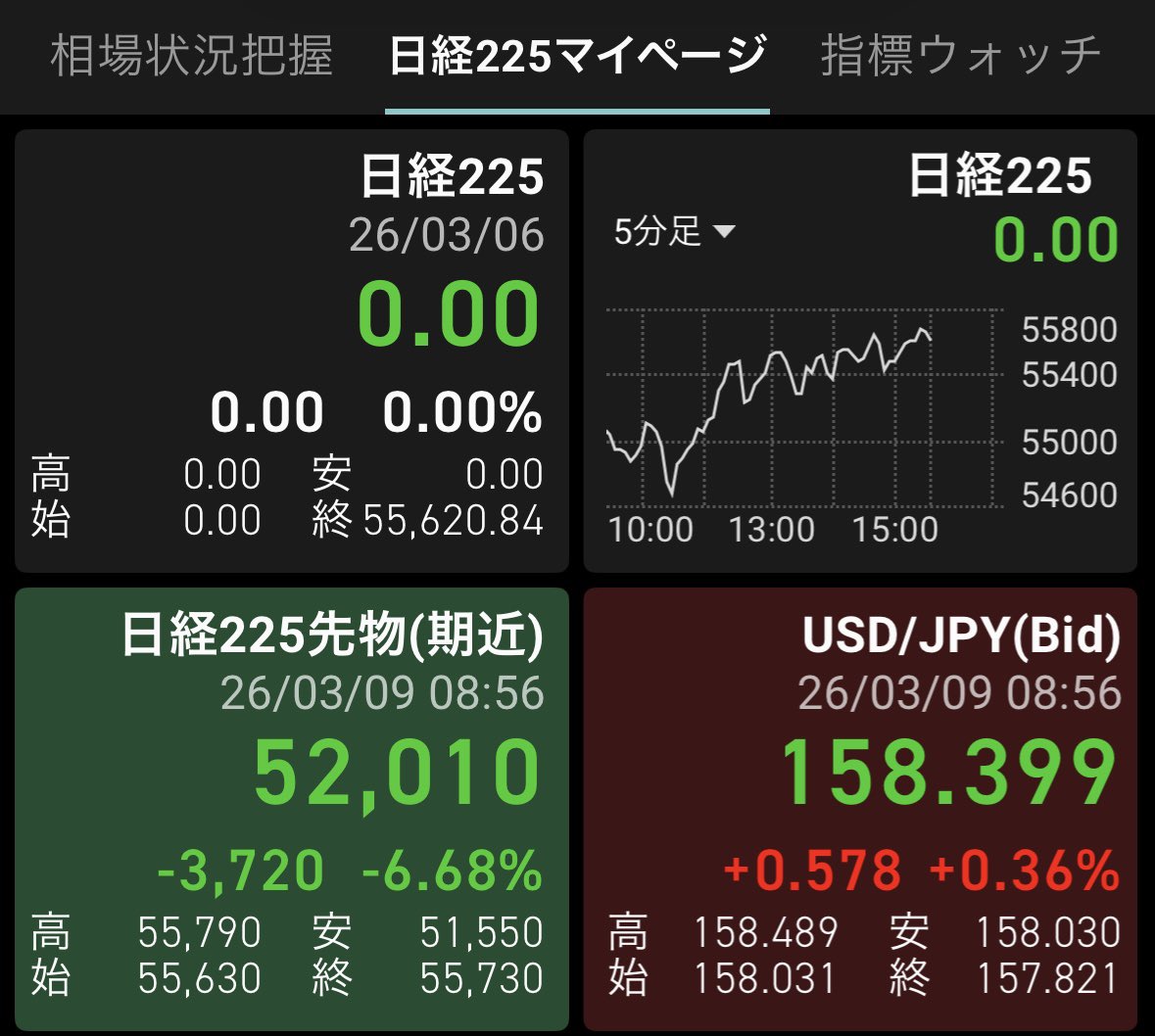 rintyami7777's tweet photo. 新春スーパーバーゲンセールが始まるよ🫣🫣🫣 https://t.co/bdcktbuQYg
