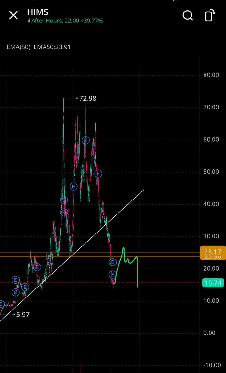 JALWE TRADER tweet media