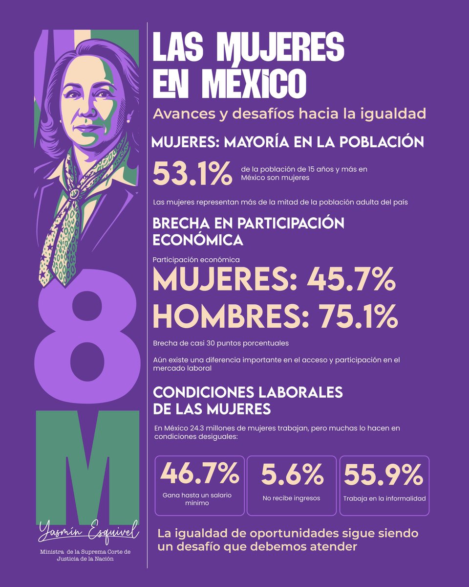 Yasmín Esquivel Mossa tweet media