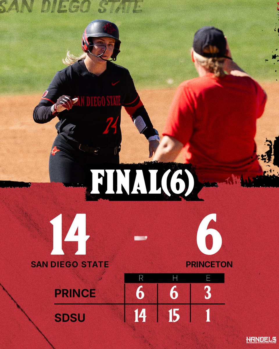 San Diego State Softball tweet media