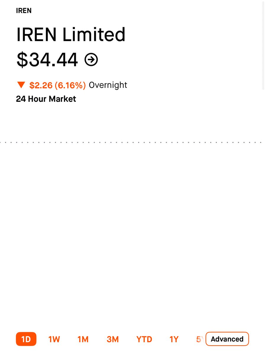 Small Cap Snipa tweet media