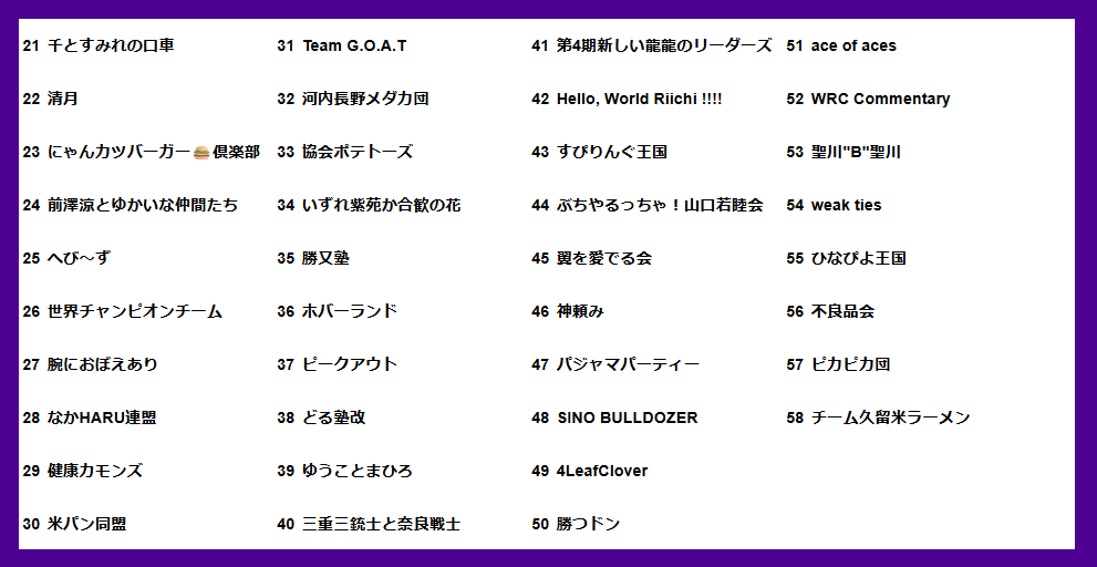 龍龍（ロンロン） 日本プロ麻雀連盟公式麻雀サイト tweet media
