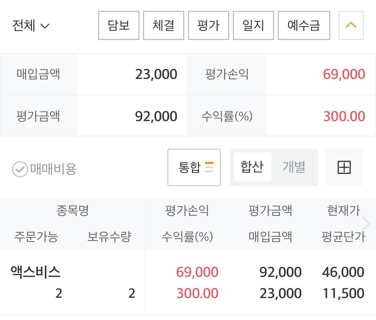 액스비스 상한가 축하합니다 🫶🏻🔥