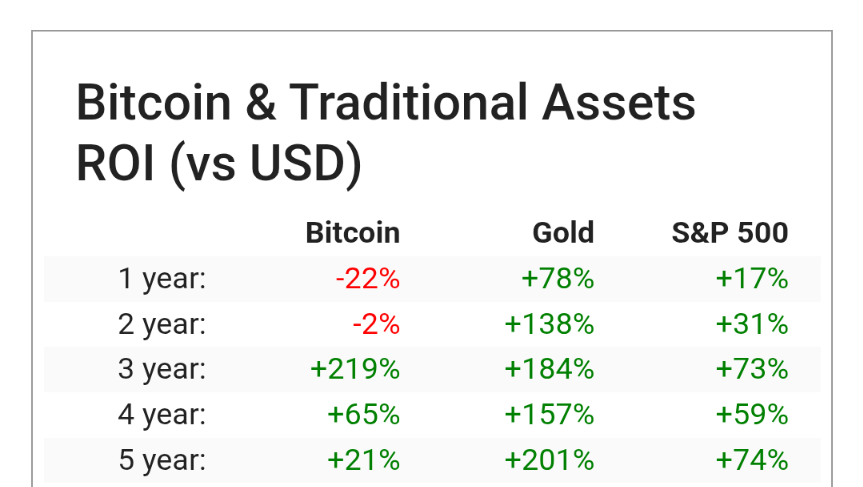 Ben Justman🍷 tweet media