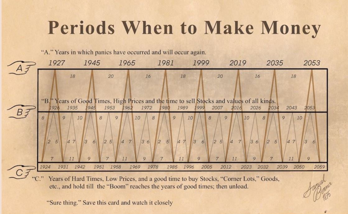 Alpha🐺 tweet media