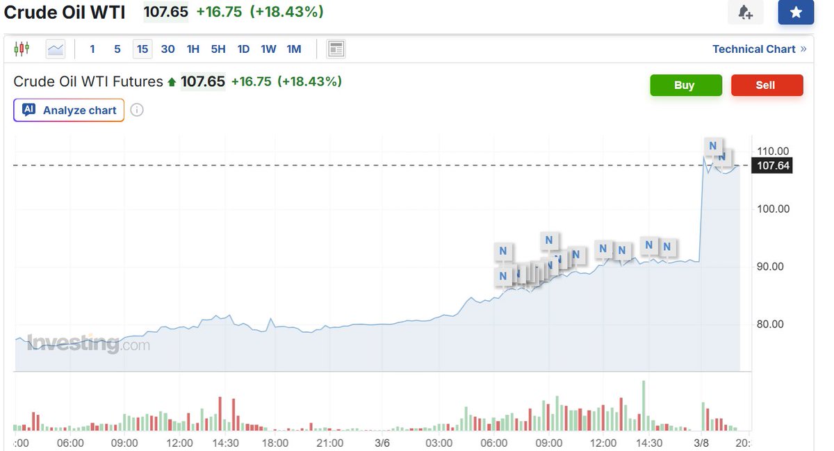 FirstinWeather - Rohan Shroff tweet media