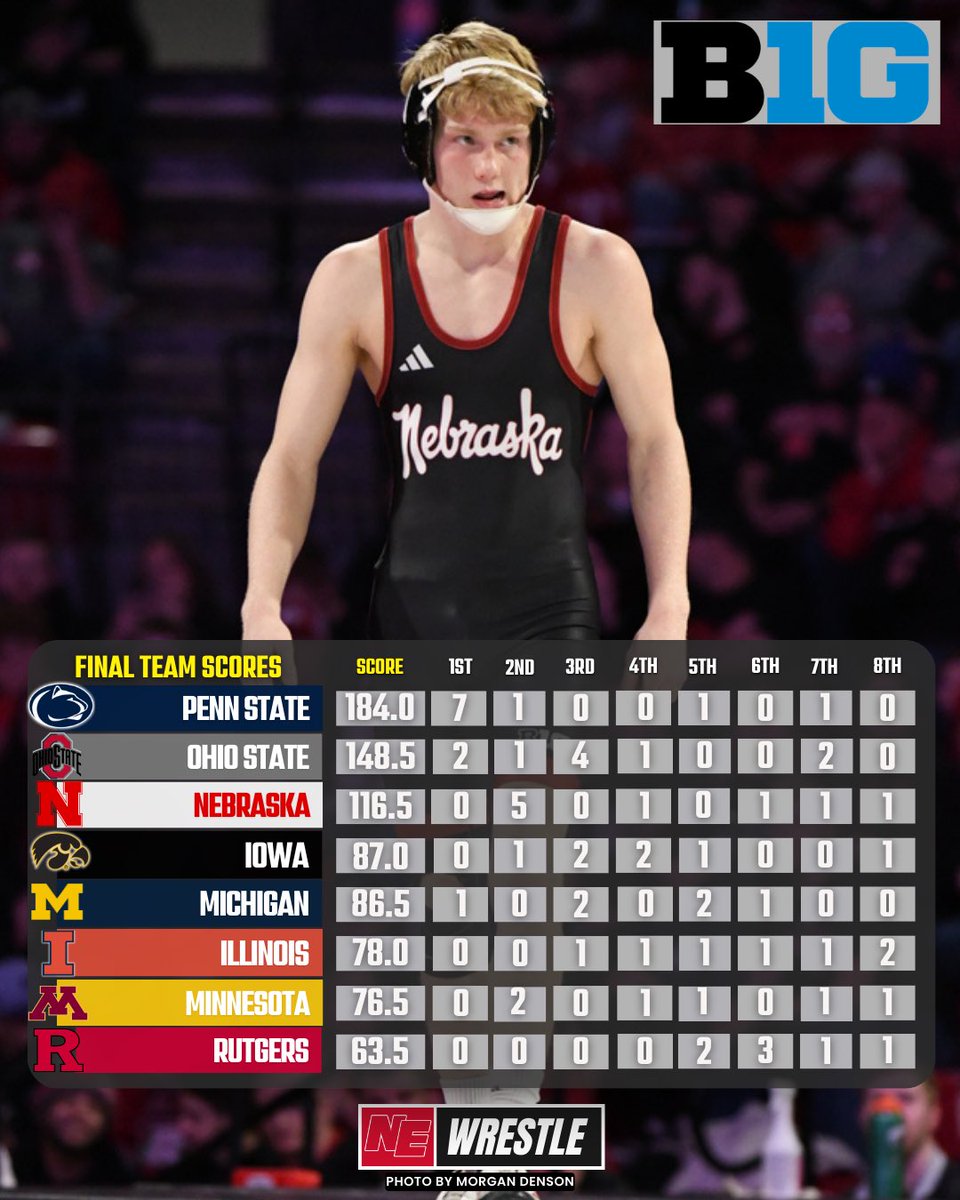 NEwrestle tweet media