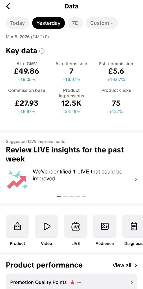 Day 5 of Faceless AI TikTok Shop + Virlo.

Starting to rebound after I’m allowed to post again, 

Virlo costs £36/m and is doing everything, product research and creative making so as long as I make more than £1.20 a day I’m profiting, 

Currently operating a run rate for a 5X+