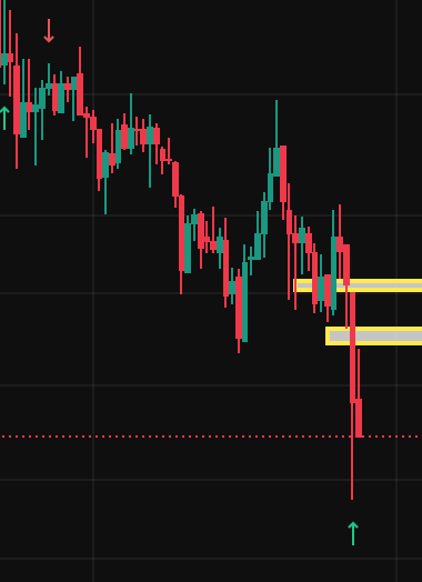 asc2454 | Ascendant Traders tweet media