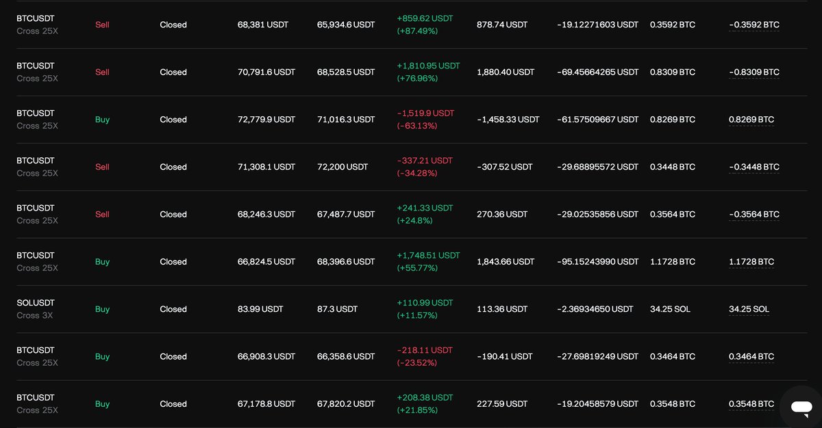 asc2454 | Ascendant Traders tweet media
